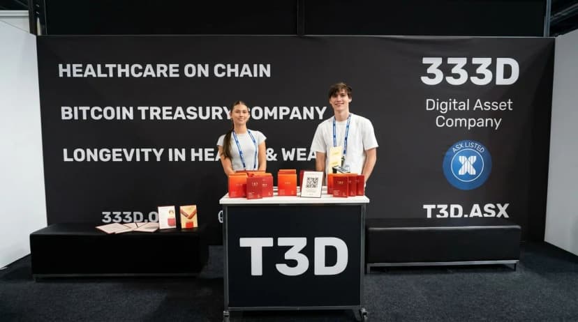 333D (ASX: T3D)