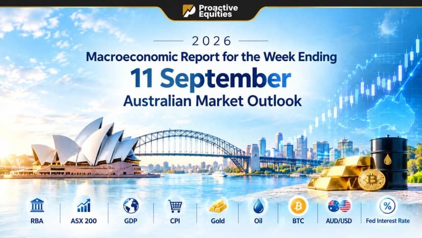Macroeconomic Report for the Week Ending 11 September 2026